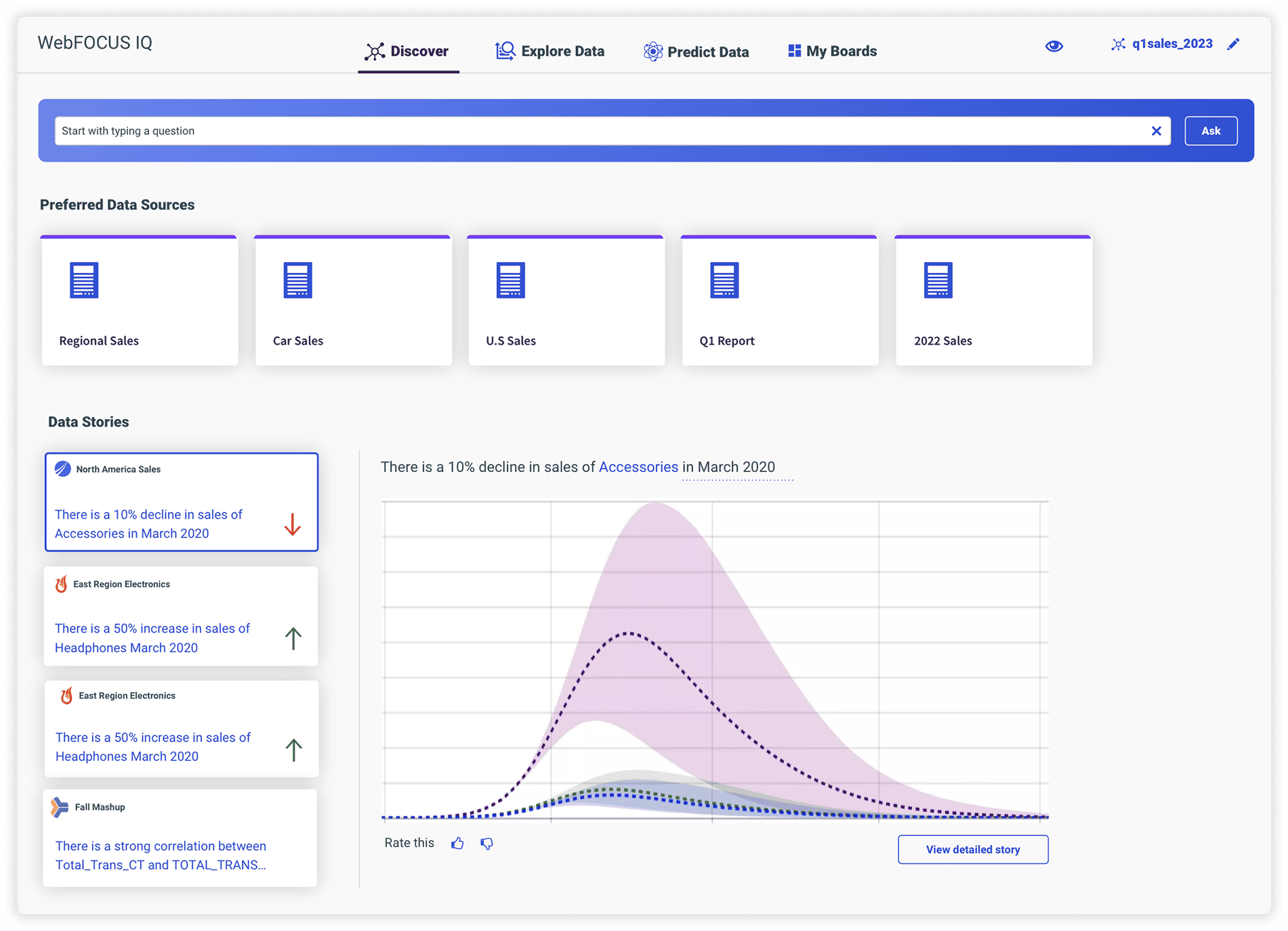 Initial Concept Mockup
